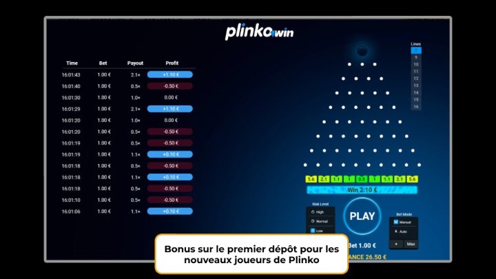 Bonus sur le premier dépôt pour les nouveaux joueurs de Plinko